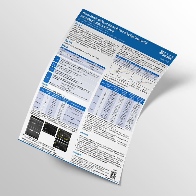 Poster: Plasma Protein Binding of Oligonucleotides Using Rapid Agarose Gel Electrophoretic Mobility Shift Assay