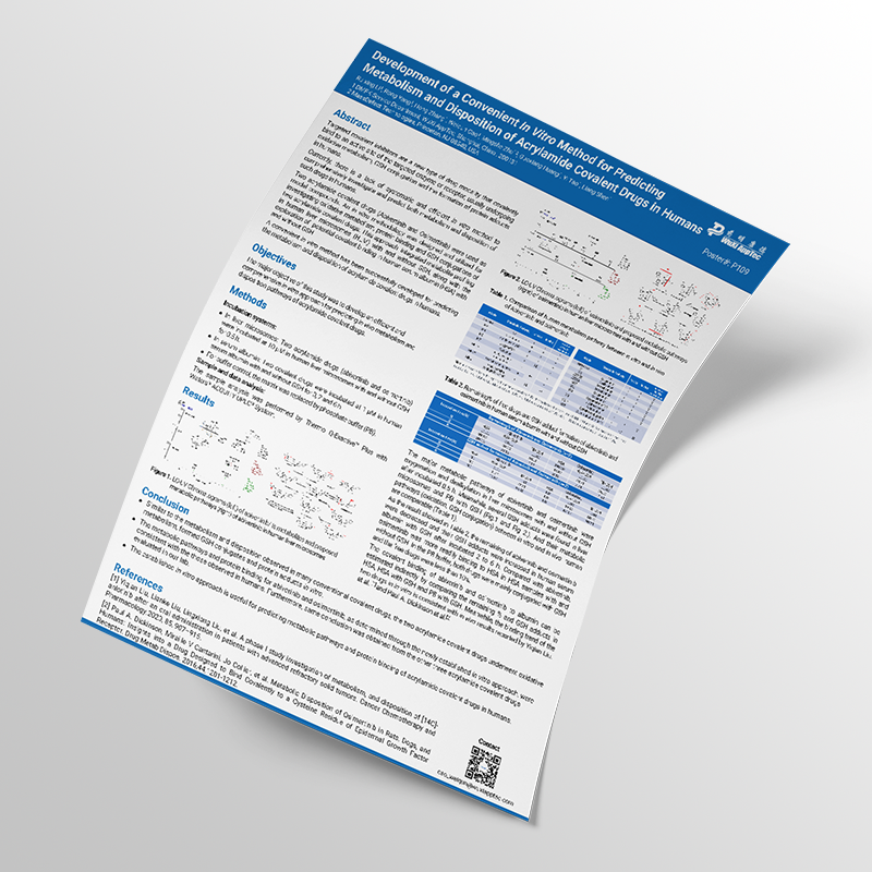 Poster: Development of a Convenient In Vitro Method for Predicting Metabolism and Disposition of Acrylamide Covalent Drugs in Humans