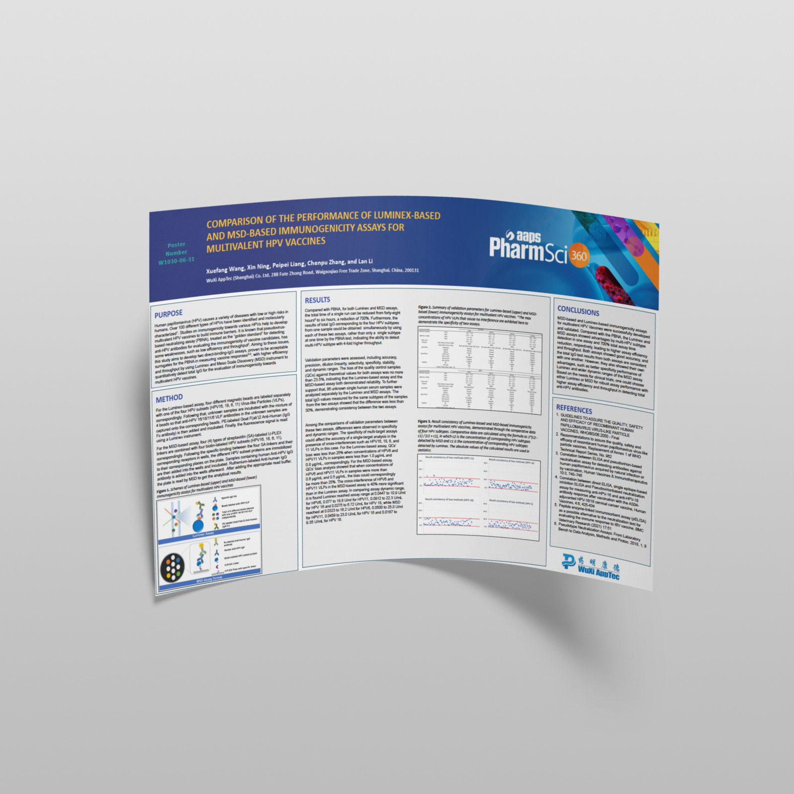 Poster: Rapid Adenosine Bioanalysis with LS-LC-MS