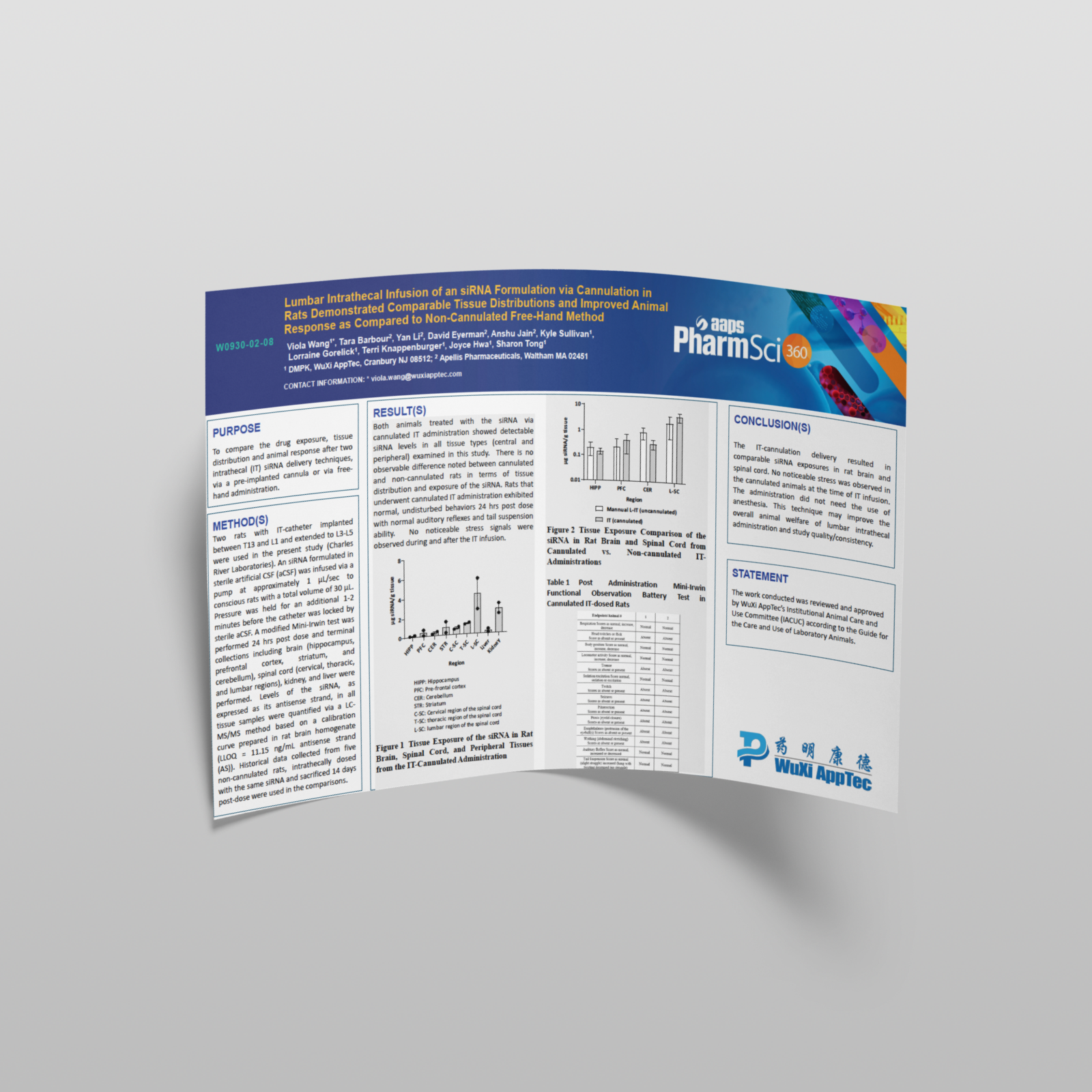 Poster: Rapid Adenosine Bioanalysis with LS-LC-MS