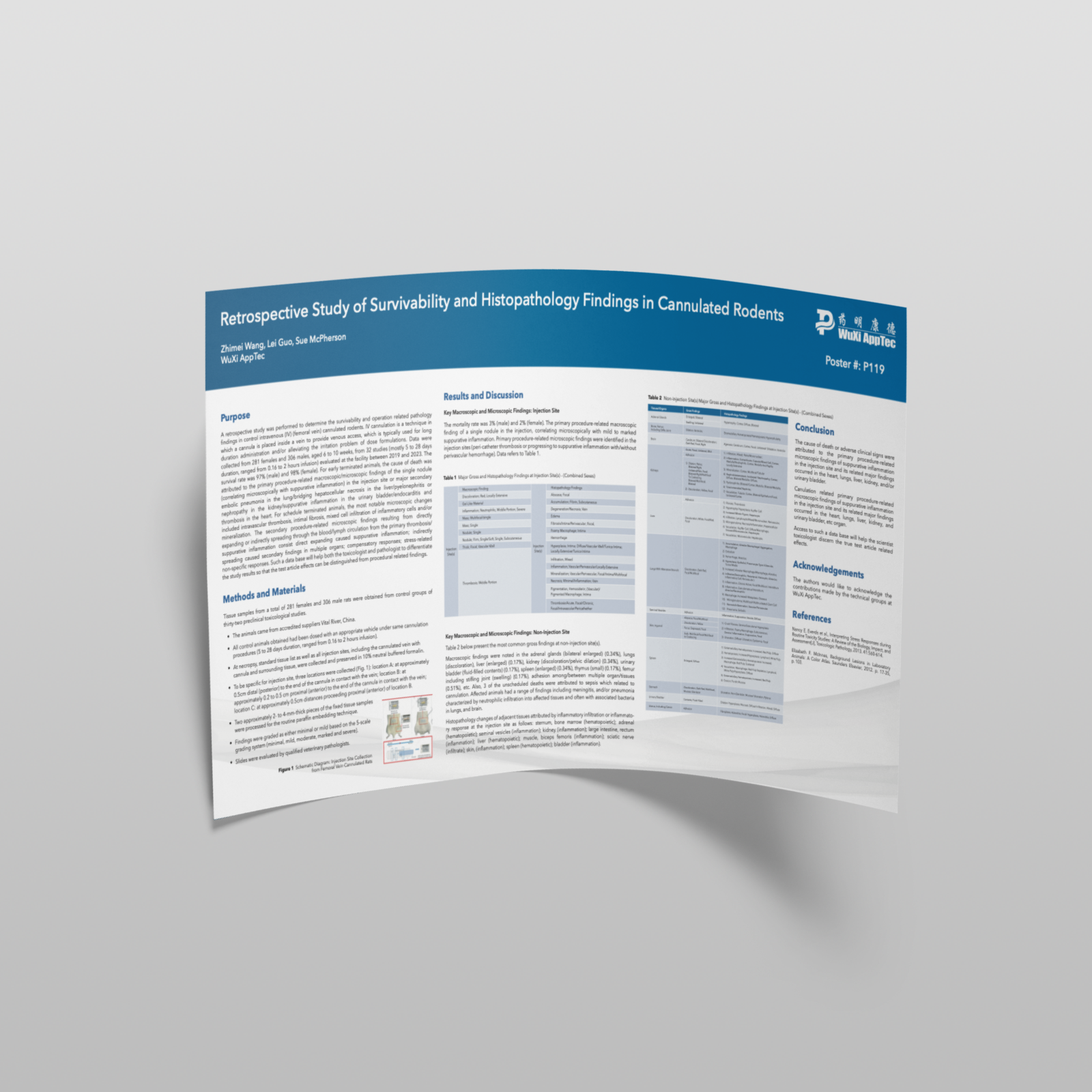 Poster: Rapid Adenosine Bioanalysis with LS-LC-MS