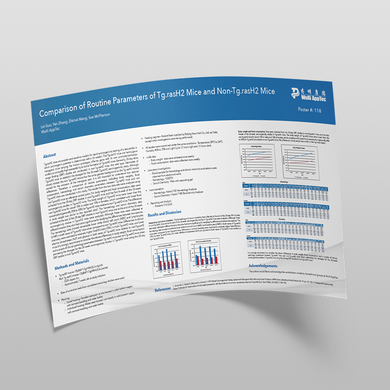 Poster: Comparison of Routine Parameters of Tg.rasH2 Mice and Non-Tg.rasH2 Mice