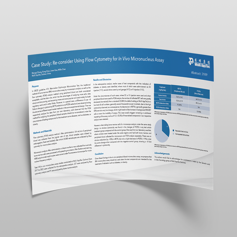 Case Study: Re-consider Using Flow Cytometry for In Vivo Micronucleus Assay
