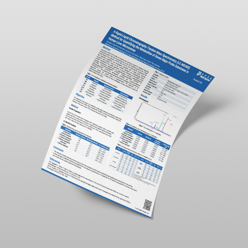Poster: A Rapid Liquid Chromatography-Tandem Mass Spectrometry Method for Quantifying the Metabolites of Seven Major Probe Substrates in Human Liver Microsomes