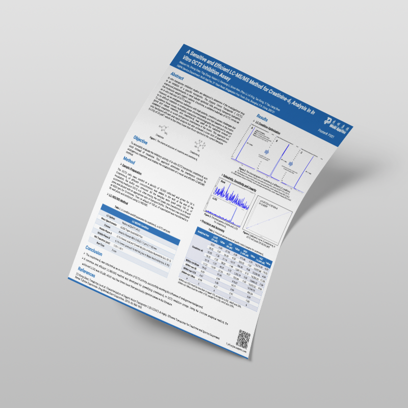 Poster: A Sensitive and Efficient LC-MSMS Method for Creatinine-d5 Analysis in In Vitro OCT2 Inhibition Assay