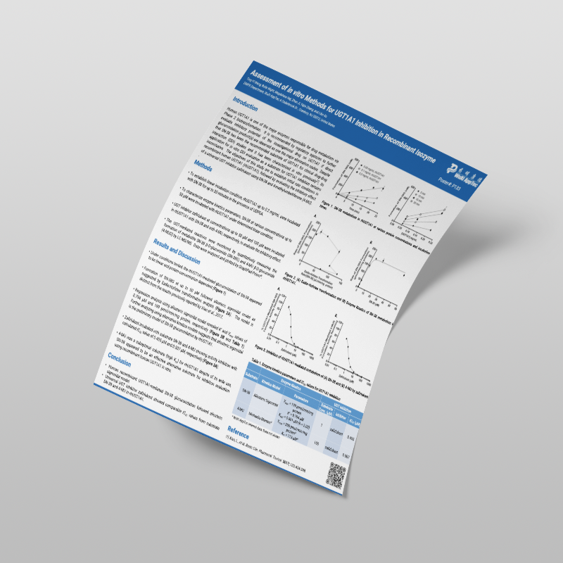 Poster: Assessment of in vitro Methods for UGT1A1 Inhibition in Recombinant Isozyme