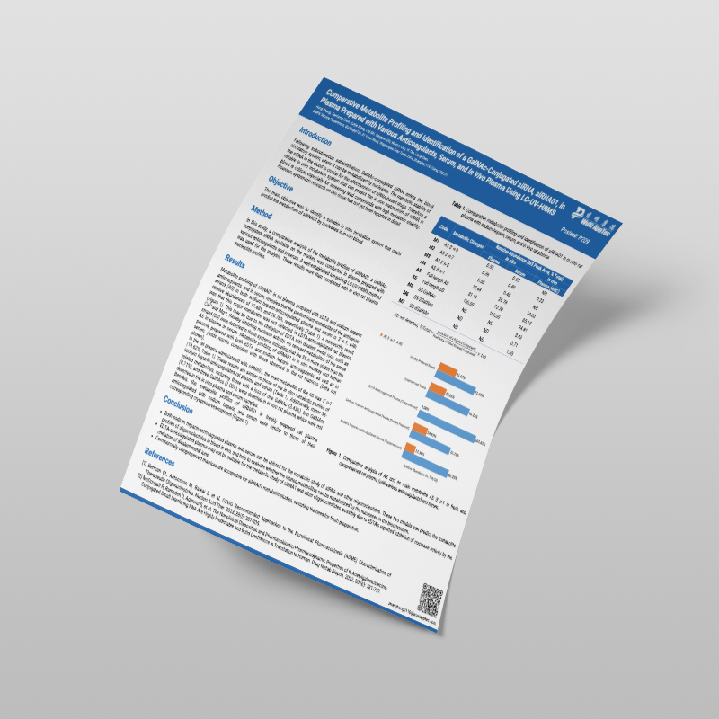 Poster: Comparative Metabolite Profiling and Identification of a GalNAc-Conjugated siRNA, siRNA01, in Plasma Prepared with Various Anticoagulants, Serum, and In Vivo Plasma Using LC-UV-HRMS