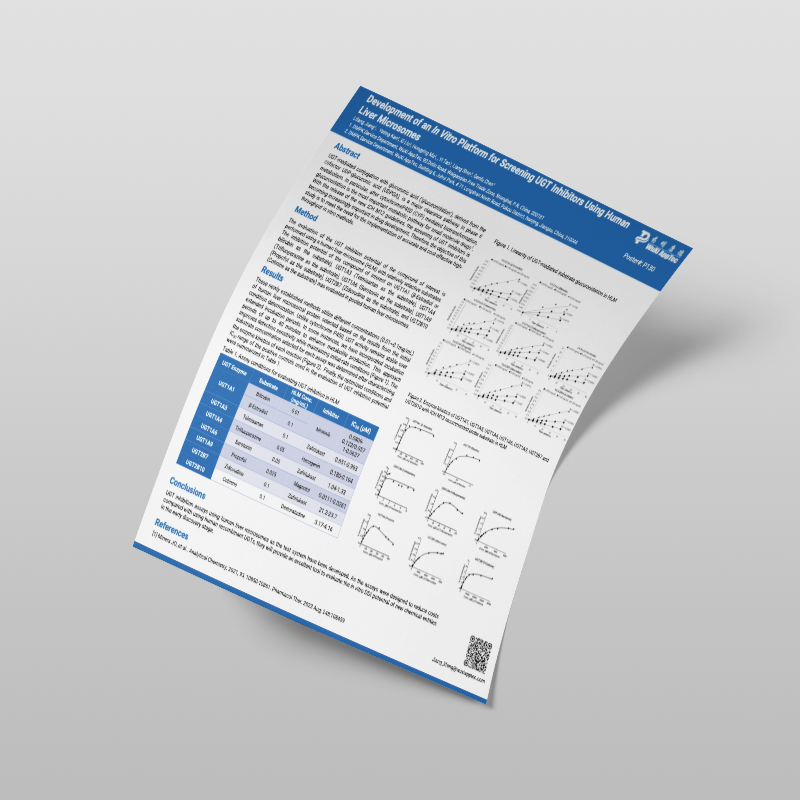 Poster: Development of an In Vitro Platform for Screening UGT Inhibitors Using Human Liver Microsomes