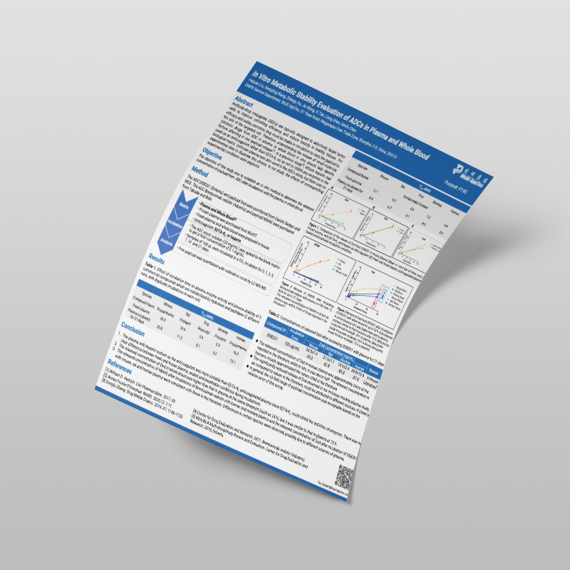 Poster: In Vitro Metabolic Stability Evaluation of ADCs in Plasma and Whole Blood