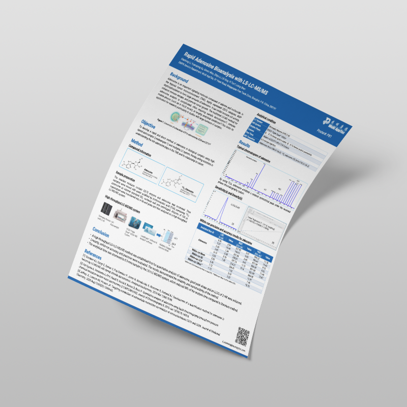 Poster: Rapid Adenosine Bioanalysis with LS-LC-MS