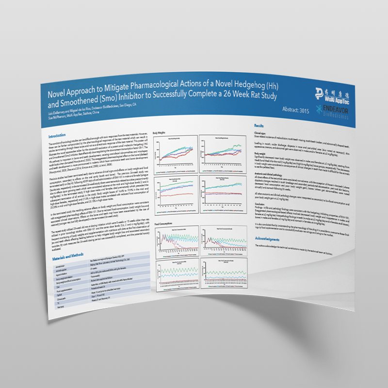 Poster: Novel Approach to Mitigate Pharmacological Actions of a Novel Hedgehog (Hh) and Smoothened (Smo) Inhibitor to Successfully Complete a 26 Week Rat Study