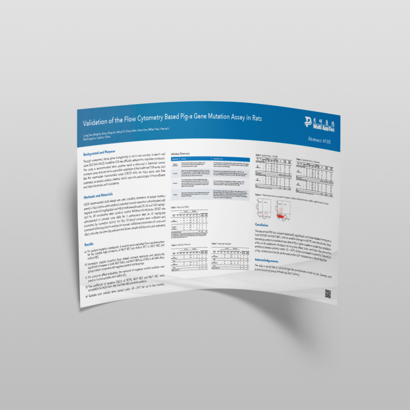 Poster: Validation of the Flow Cytometry Based Pig-a Gene Mutation Assay in Rats