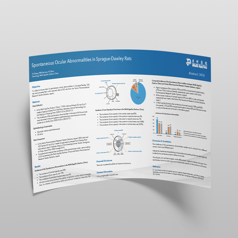 Poster: Spontaneous Ocular Abnormalities in Sprague-Dawley Rats