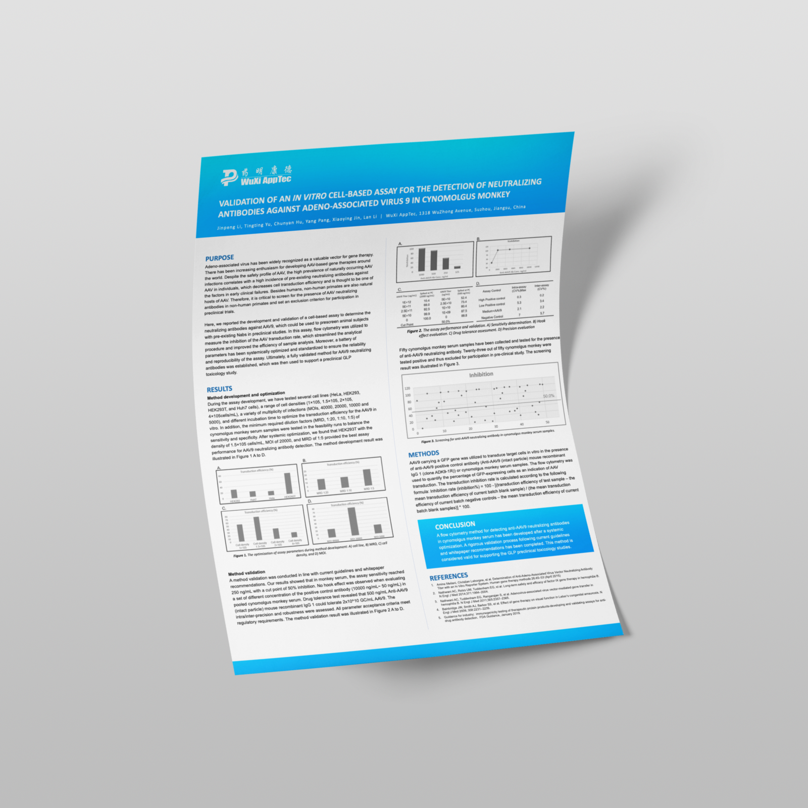 Poster: Rapid Adenosine Bioanalysis with LS-LC-MS
